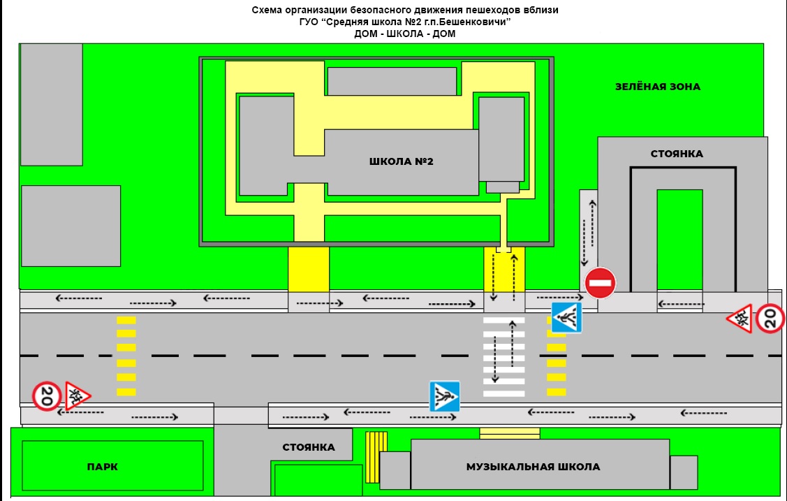Карта безопасного маршрута - Средняя школа № 2 г.п.Бешенковичи